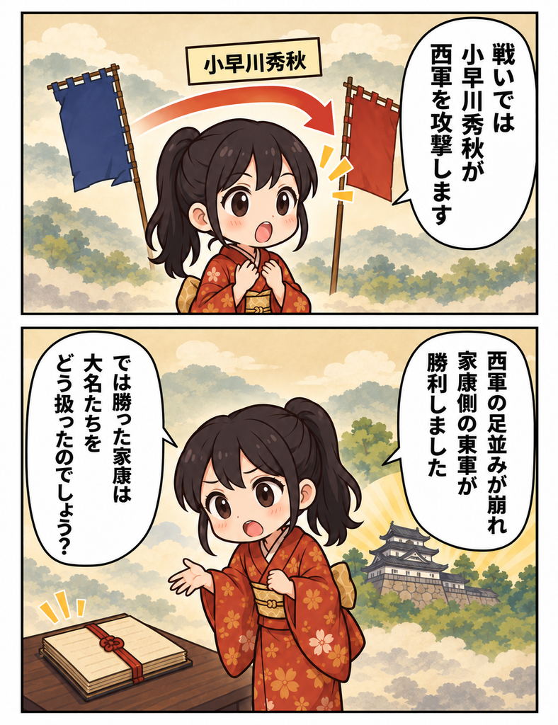 マンガで分かる05、関ヶ原の戦いの戦略