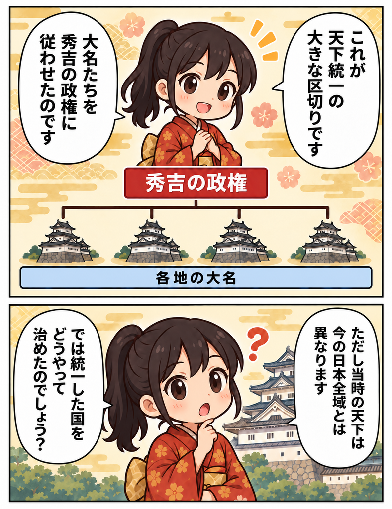 マンガでわかる07，秀吉の国内政策