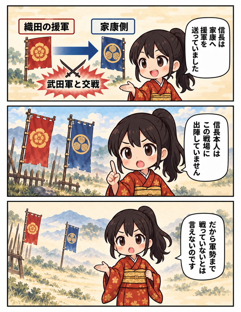 マンガで分かる、信長は同盟者である家康への支援として援軍を送ったに過ぎません。