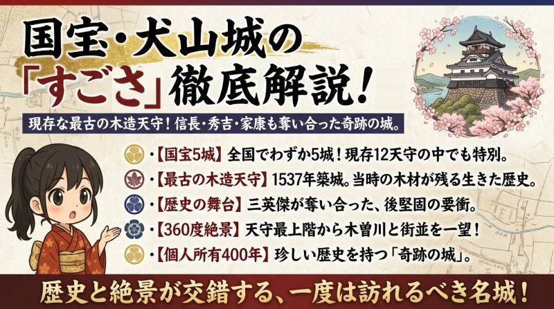 犬山城は何がすごい？国宝天守の7つの魅力を徹底解説【2025年最新版】