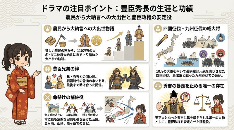 ドラマの注目ポイントインフォグラフィック