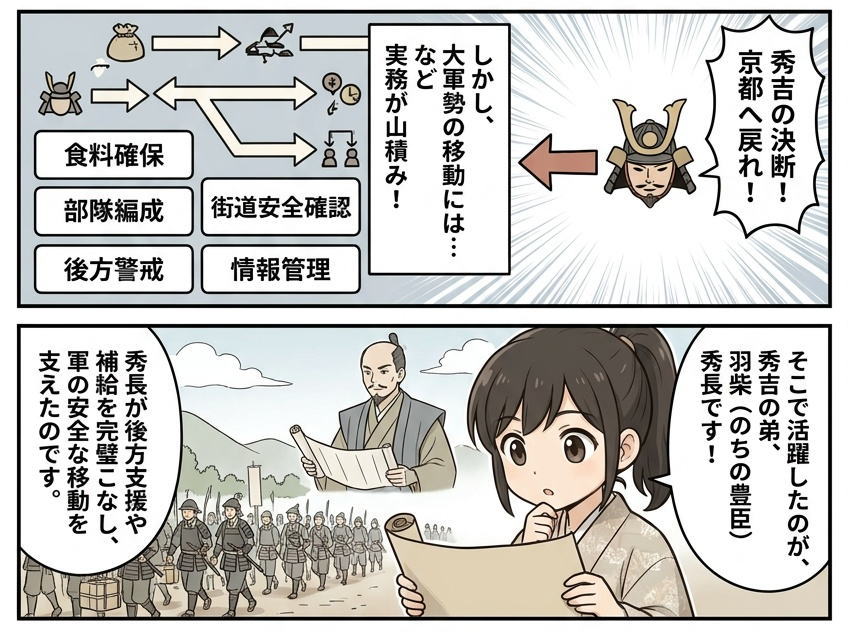 豊臣秀長は中国大返しで何をしたのか